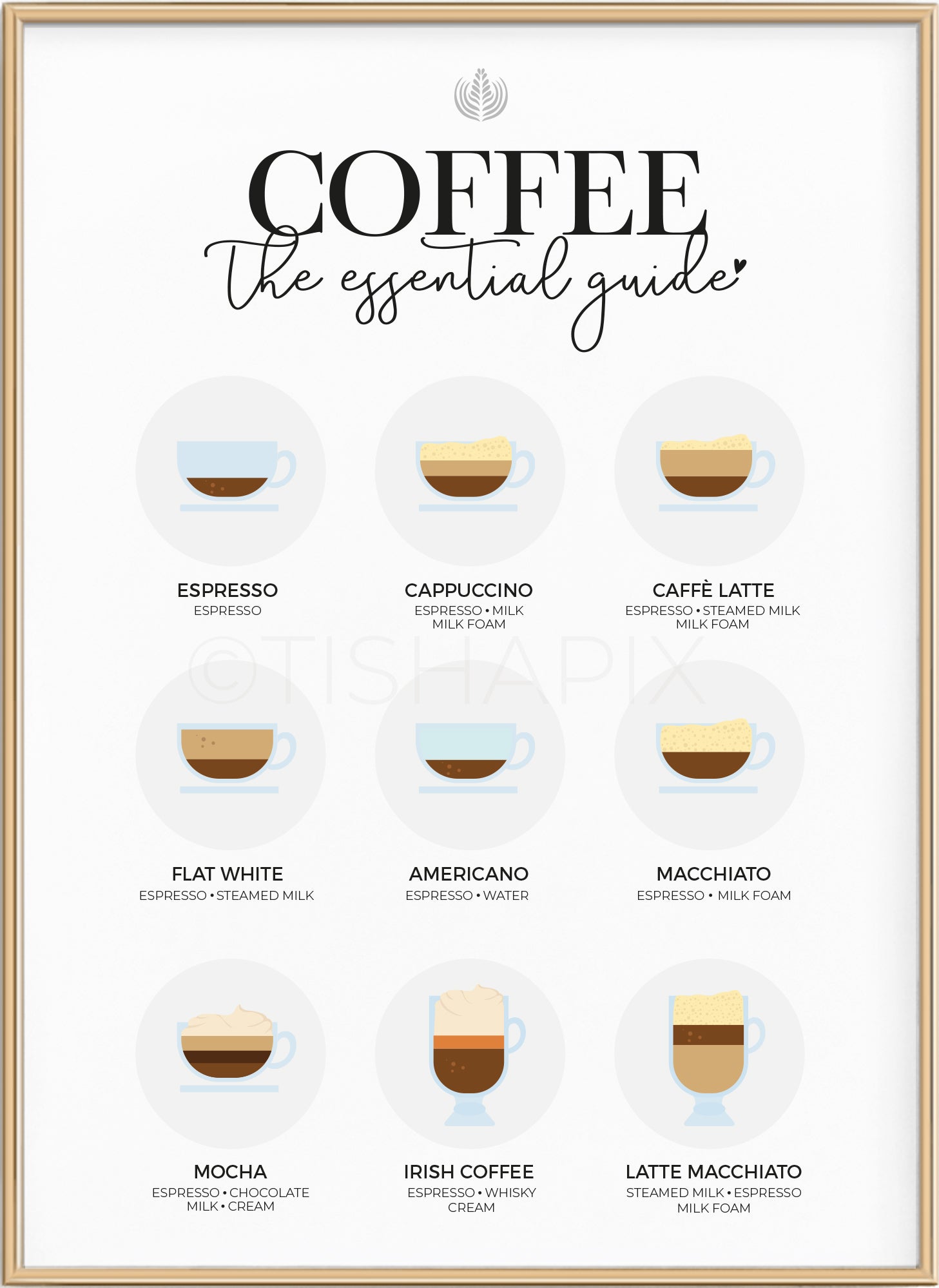 Essential Guide to Coffee